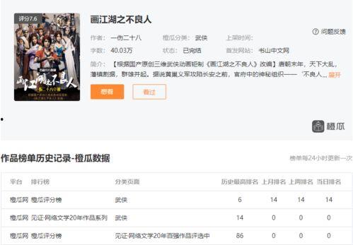 吃瓜超快乐小说,吃瓜超快乐的奇幻之旅